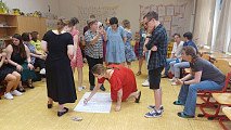 Jak na tvorbu strategického plánu školy?